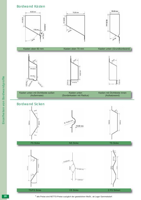 Automatische Wä (Hydraulisch) - Archus Neumeier Gmbh & Co.kg