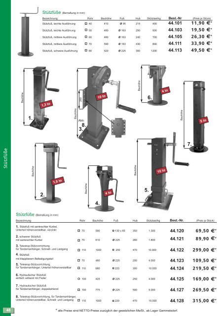 Automatische Wä (Hydraulisch) - Archus Neumeier Gmbh & Co.kg