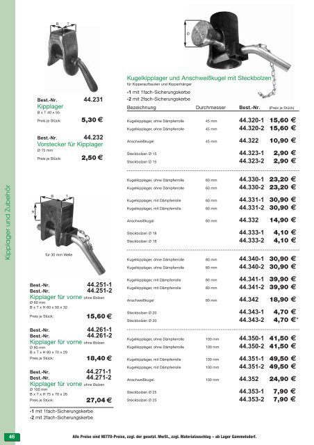 Automatische Wä (Hydraulisch) - Archus Neumeier Gmbh & Co.kg