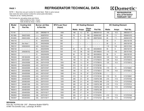 Dometic Refrigerator Technical Data