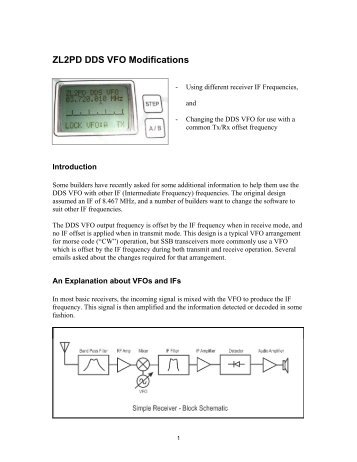 ZL2PD DDS VFO Modifications