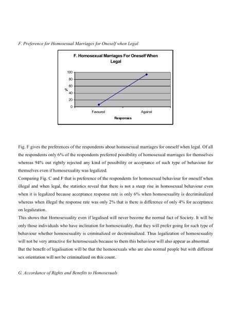 Homosexuality In India – The Invisible Conflict