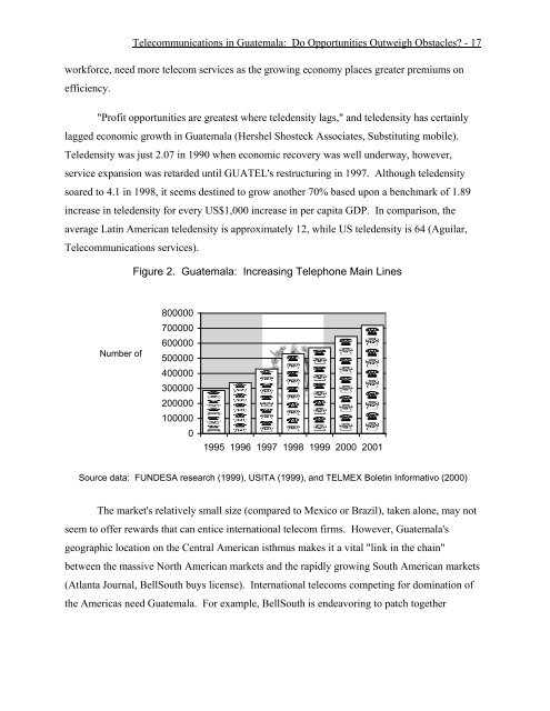 Guatemalan Telecom Privatization Study, 2000