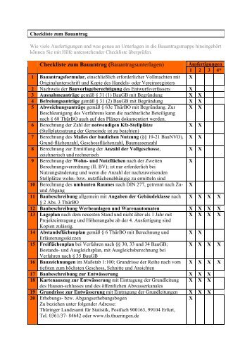 Checkliste zum Bauantrag - Landkreis Weimarer Land