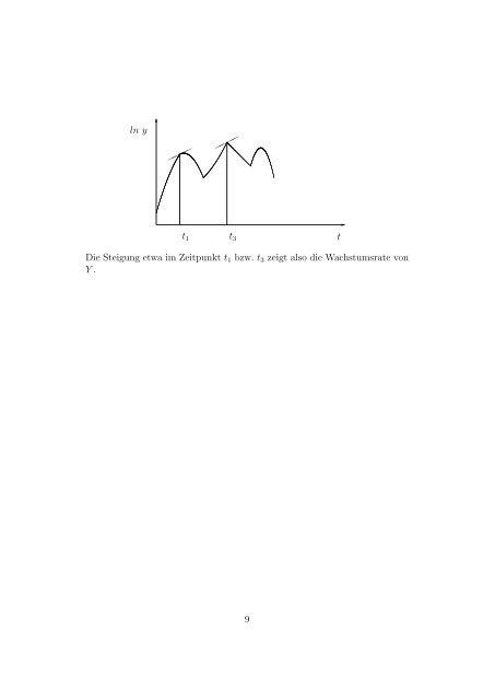 Mathematische Grundlagen und Anwendungen in der VWL