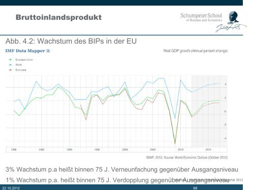 Skript Europäische Integration Teil 1 - Prof. Dr. Paul JJ Welfens ...