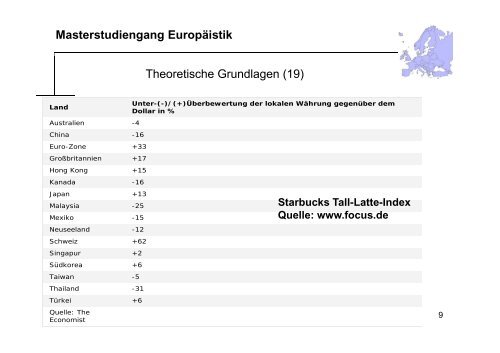 Masterstudiengang Europäistik