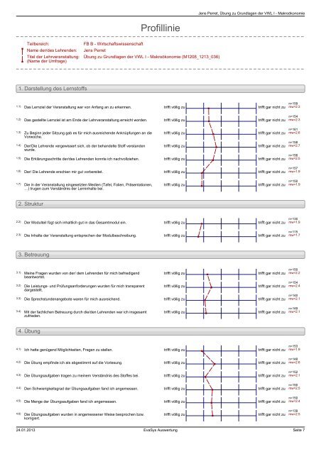 VWL I: Makroökonomische Theorie (Ü)