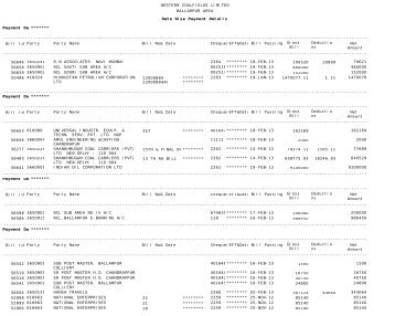 WESTERN COALFIELDS LIMITED BALLARPUR AREA Date Wise ...