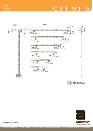 ctt 91-5 - Arcomet