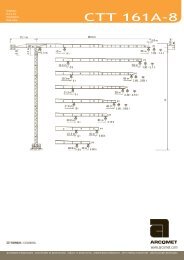 Md 365 B L12 Arcomet