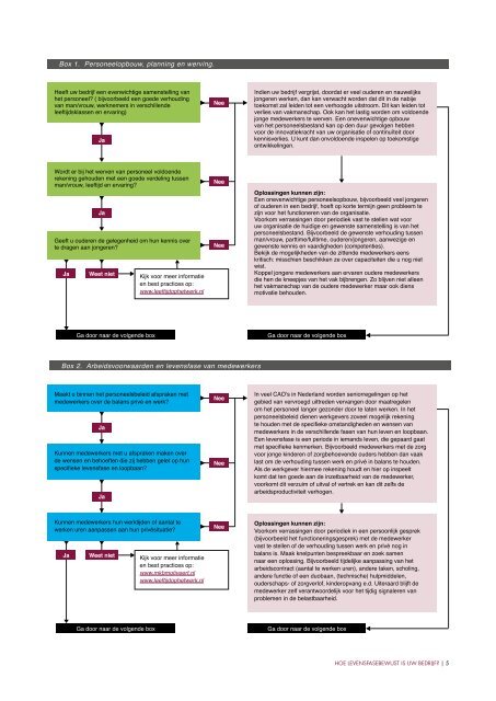 Levensfasebewust personeelsbeleid - brochure