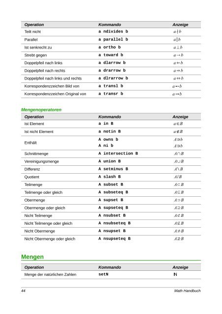 Math Handbuch - The Document Foundation Wiki