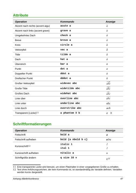 Math Handbuch - The Document Foundation Wiki