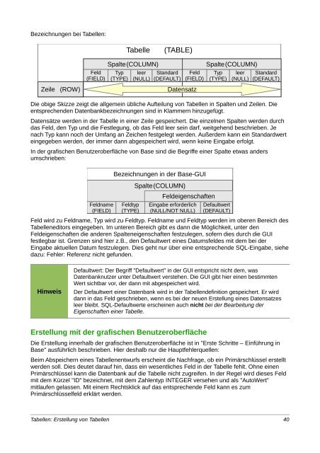 Base-Handbuch - The Document Foundation Wiki