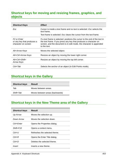 LibreOffice 3.6 Writer Guide - The Document Foundation Wiki