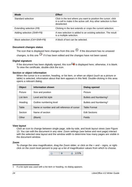 LibreOffice 4.0 Writer Guide - The Document Foundation Wiki