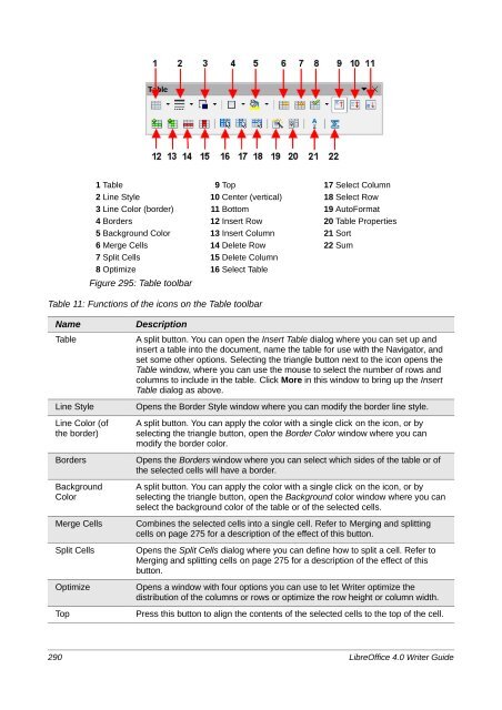 LibreOffice 4.0 Writer Guide - The Document Foundation Wiki