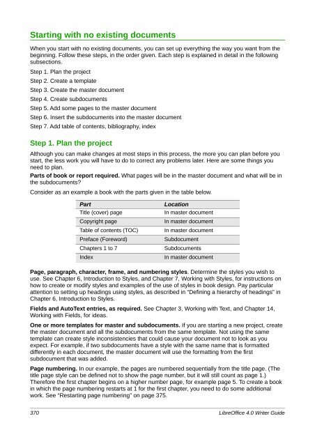 LibreOffice 4.0 Writer Guide - The Document Foundation Wiki