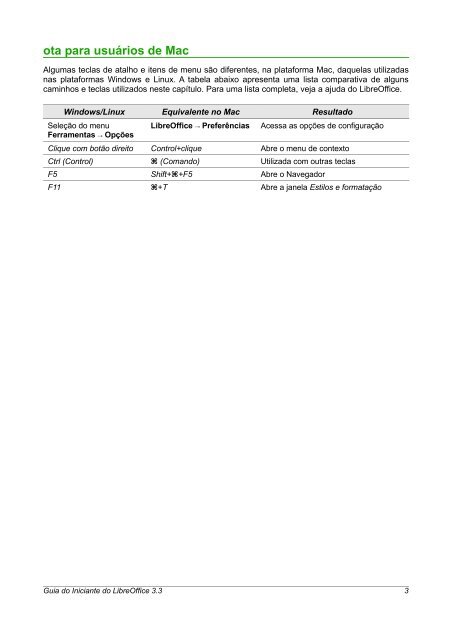 Guia do Iniciante do LibreOffice 3.3 - The Document Foundation Wiki