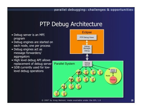 parallel debugging challenges & opportunities