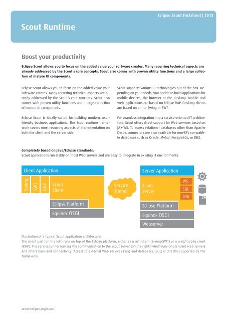 Use Case BSI CRM