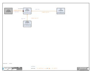 Visio-Netzwerktopologie HAMNET OE1-OE2-OE3 ... - OE Wiki - ÖVSV