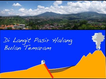 Apakah Patahan Lembang Aktif - OpenStreetMap