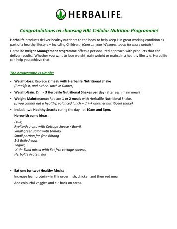 How to use Herbalife Products - Wiki Village