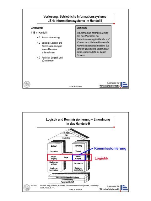 BIS-LE04-Handel II-SS2002.pdf