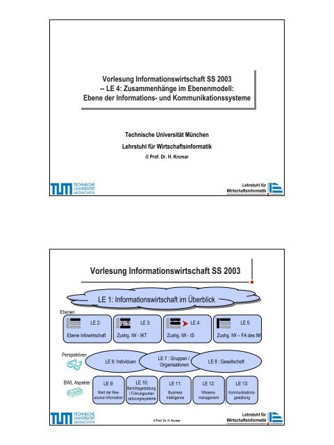 InfoWi SS 03 LE 4.pdf - Lehrstuhl für Wirtschaftsinformatik