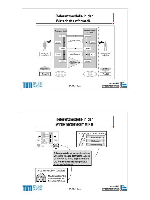 InfoWi SS 03 LE 4.pdf - Lehrstuhl für Wirtschaftsinformatik