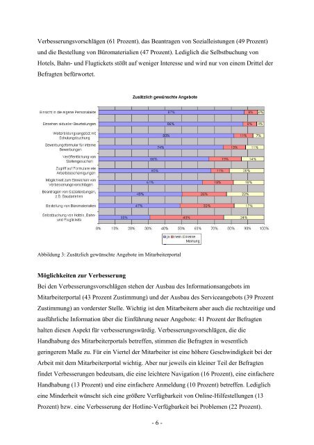 Self-Service: Was entscheidet über Mehrwert und Akzeptanz?