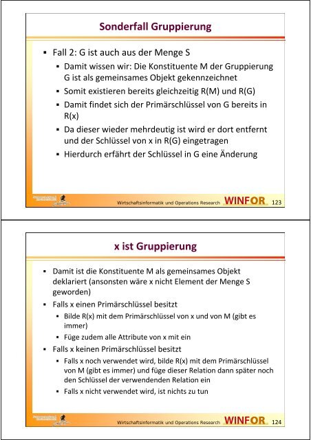 2.2.3 Das Relationale Modell Relationales Schema - WINFOR