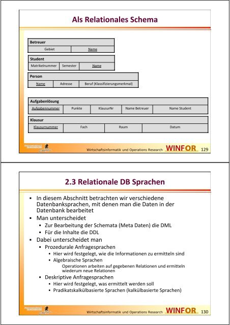 2.2.3 Das Relationale Modell Relationales Schema - WINFOR