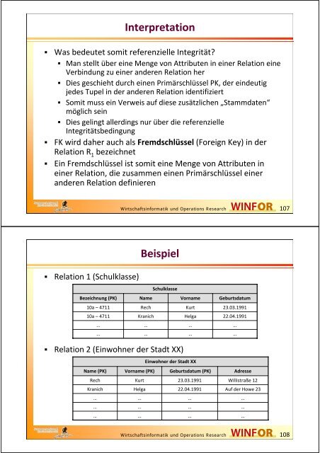 2.2.3 Das Relationale Modell Relationales Schema - WINFOR