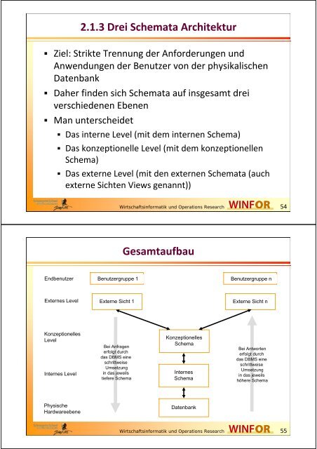 Datenbank - WINFOR