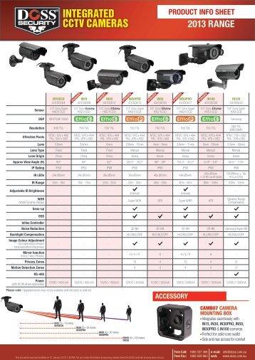 INTEGRATED CCTV CAMERAS - Wintal