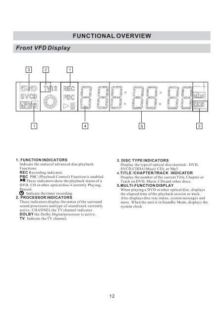 DVDR-X30 - Wintal