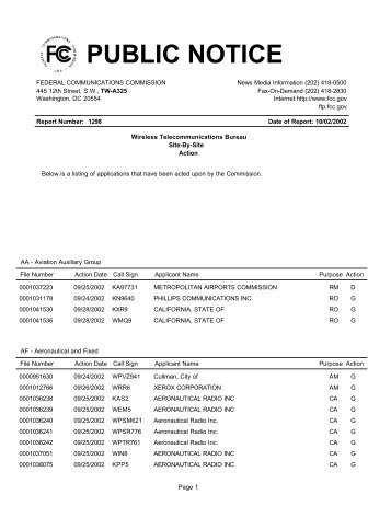 PUBLIC NOTICE - Wireless Telecommunications Bureau - FCC