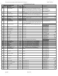 Every record type layout, data field contents, and form ... - FCC