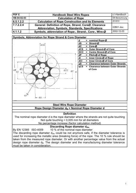 E-HB-04-02-03 Definition Rope Diameter