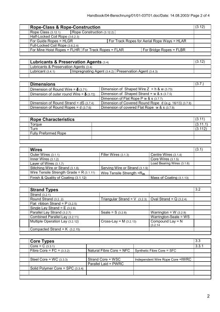 Handbook Steel Wire Ropes Type Of Ropes, Rope