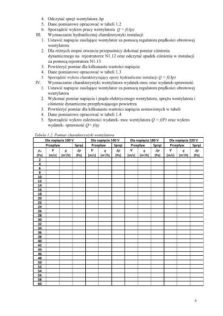 Laboratorium OWK II, instrukcje, M. Skwarczyński, T. Cholewa