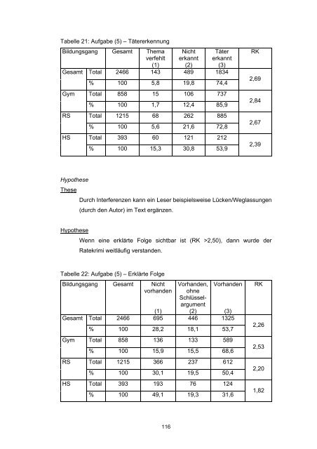 Lesen und Schreiben als Problem. Schriftliche Verarbeitung von ...