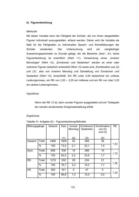 Lesen und Schreiben als Problem. Schriftliche Verarbeitung von ...