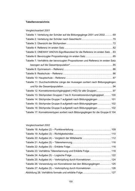 Lesen und Schreiben als Problem. Schriftliche Verarbeitung von ...