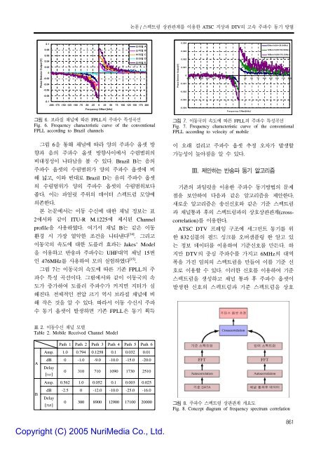 스펙트럼 상관관계를 이용한 ATSC 지상파 DTV의 고속 주파수 동기 방법