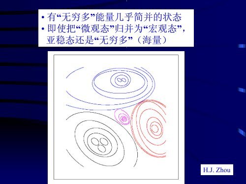 Lecture notes - 中国科学院物理研究所