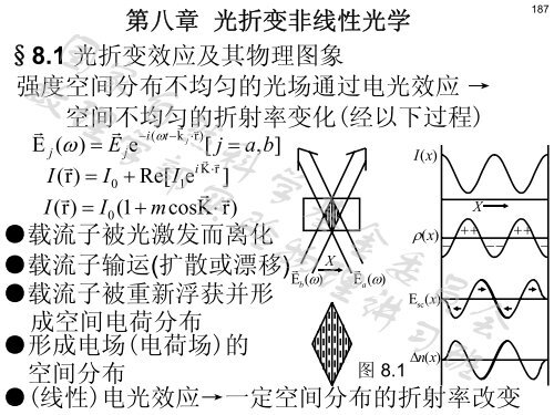 非线性光学讲稿（8）